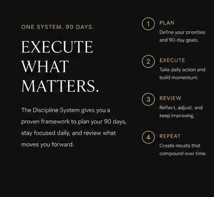 The Discipline System | 90-Day Execution Planner